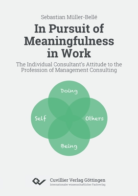 In Pursuit of Meaningfulness in Work. The Individual Consultant