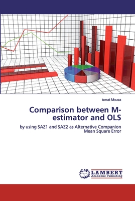 Comparison between M-estimator and OLS