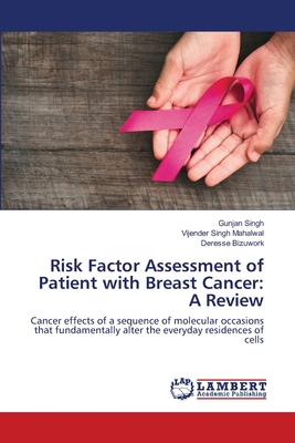 Risk Factor Assessment of Patient with Breast Cancer: A Review