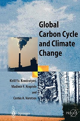 Global Carbon Cycle and Climate Change