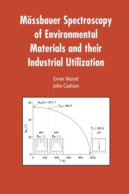 Mossbauer Spectroscopy of Environmental Materials and Their Industrial Utilization