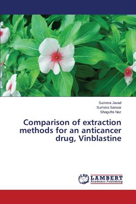 Comparison of extraction methods for an anticancer drug, Vinblastine