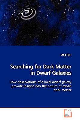 Searching for Dark Matter in Dwarf Galaxies