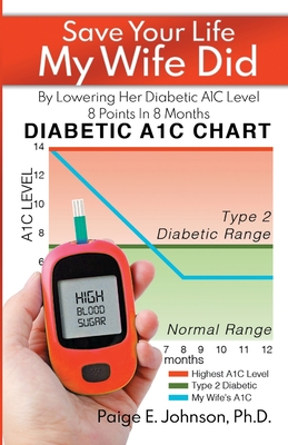 Save Your Life My Wife Did: By Lowering Her Diabetic A1C Level 8 Points In 8 Months