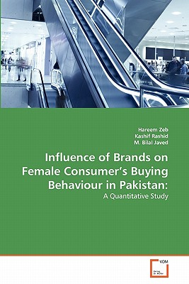 Influence of Brands on Female Consumer