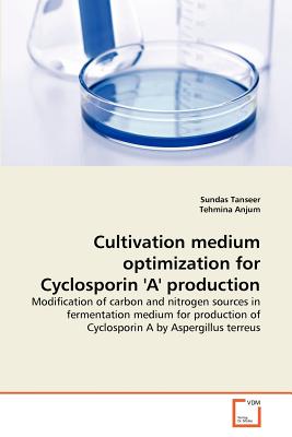 Cultivation medium optimization for Cyclosporin 