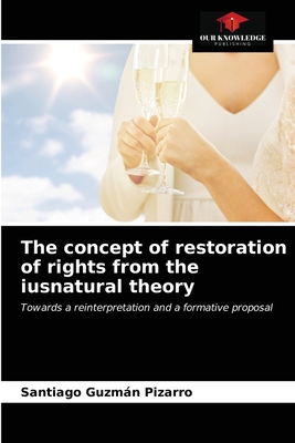 The concept of restoration of rights from the iusnatural theory