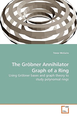 The Grِbner Annihilator Graph of a Ring