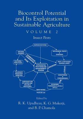 Biocontrol Potential and its Exploitation in Sustainable Agriculture : Volume 2: Insect Pests