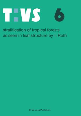 Stratification of tropical forests as seen in leaf structure