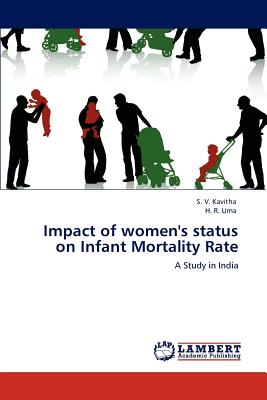 Impact of Women