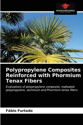 Polypropylene Composites Reinforced with Phormium Tenax Fibers