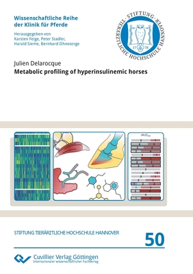 Metabolic profiling of hyperinsulinemic horses
