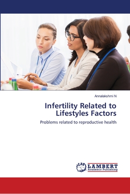 Infertility Related to Lifestyles Factors