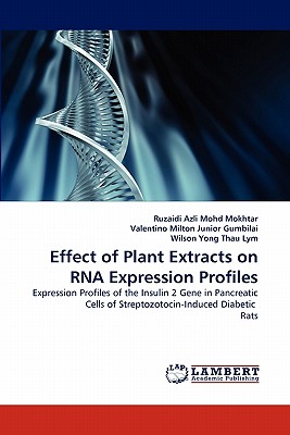 Effect of Plant Extracts on RNA Expression Profiles