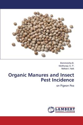 Organic Manures and Insect Pest Incidence