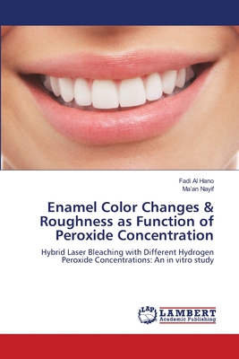 Enamel Color Changes & Roughness as Function of Peroxide Concentration