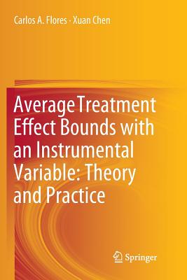 Average Treatment Effect Bounds with an Instrumental Variable: Theory and Practice