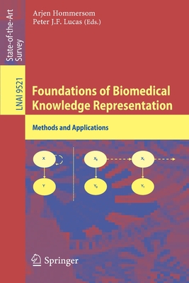 Foundations of Biomedical Knowledge Representation : Methods and Applications